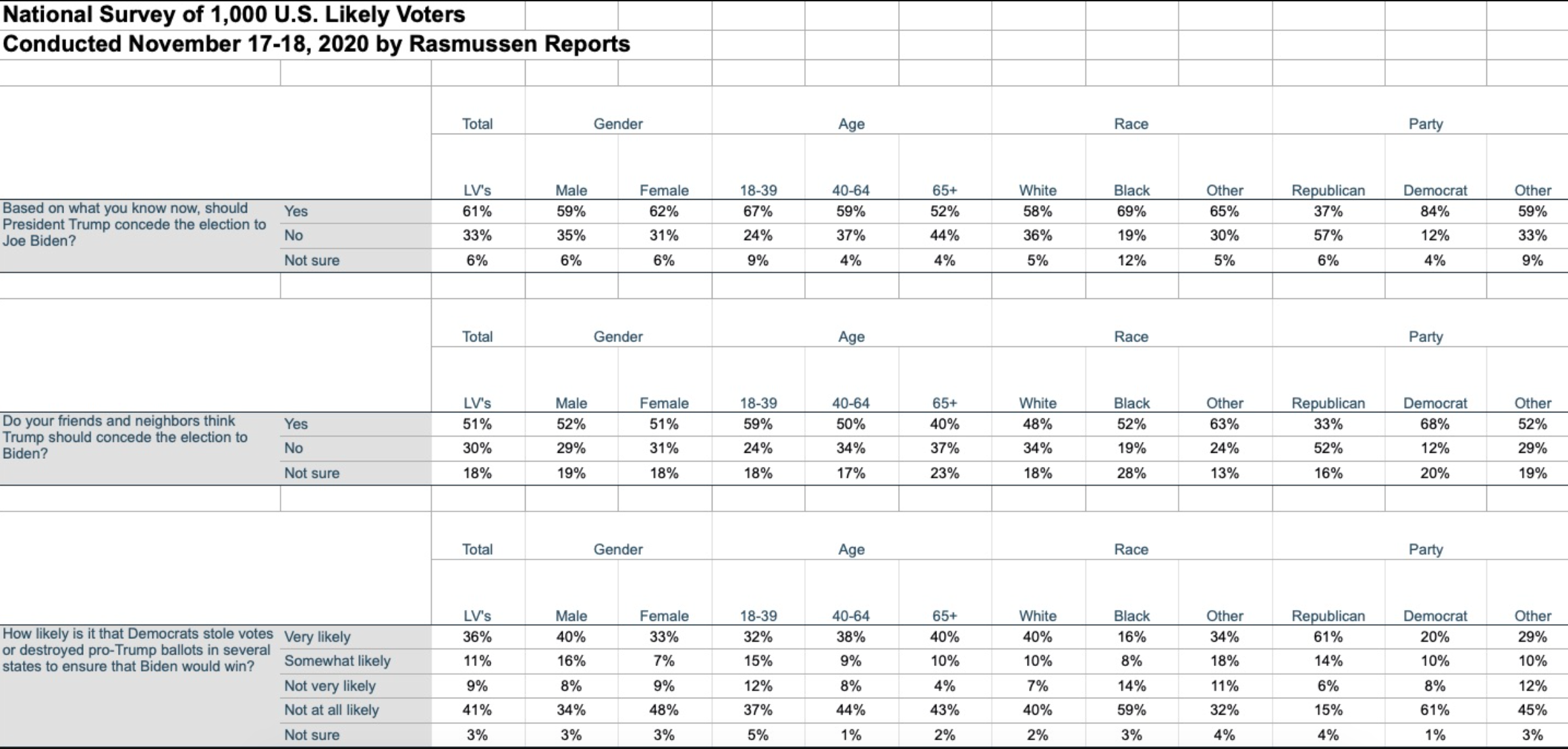 Screen Shot 2020-11-19 at 11.48.59 AM.png